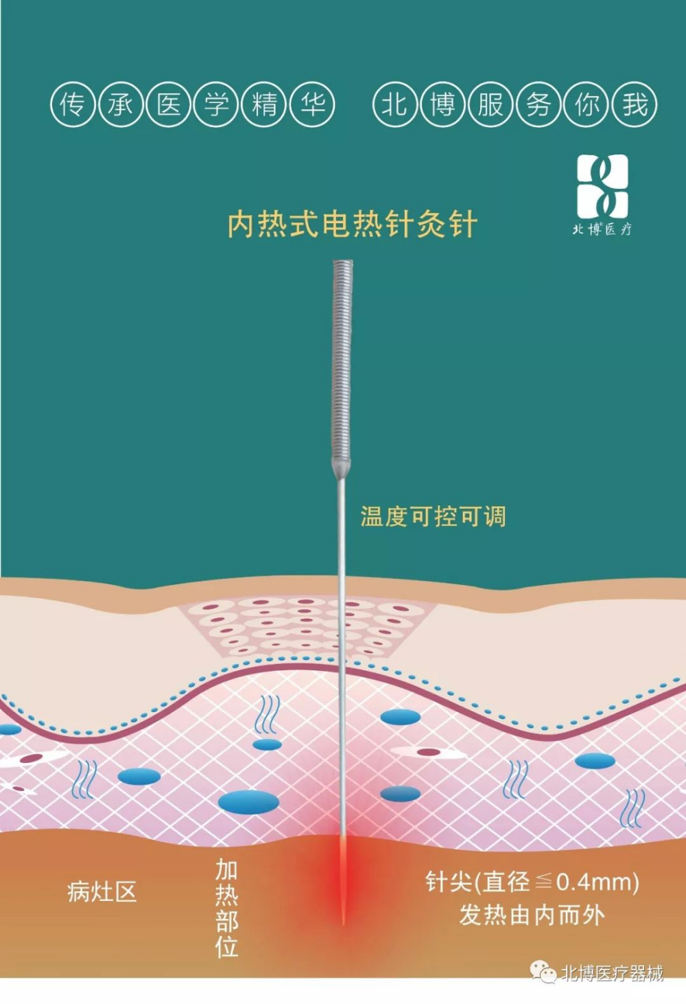 夏玉清教授 (1)